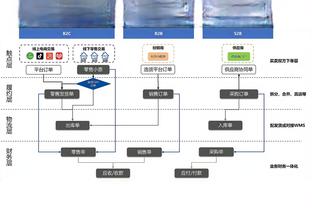 文班：赢球是我一生中最爱的事情 这不容易&但我们别无选择