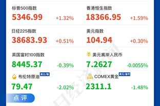 会有豪门垂青吗？27岁鲍文本赛季英超18场11球，现身价5000万欧